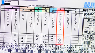 G�T�D�x��y��2