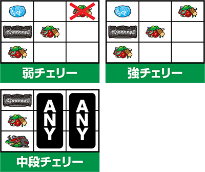 G�T�D�x��y��2