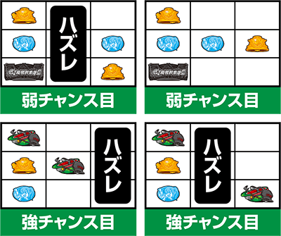 G�T�D�x��y��2