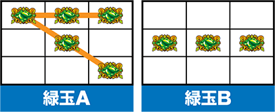 ����BINGO��y��