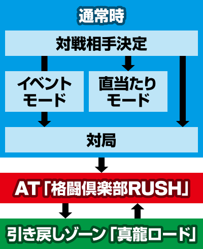 �����i����y���Q