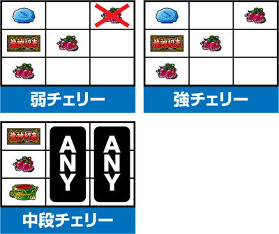 �h���S���z�C�[��