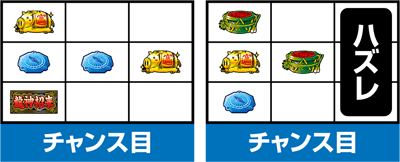 �h���S���z�C�[��