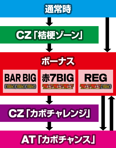 �}�W�J���n���E�B��7