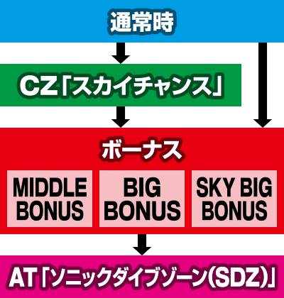 �X�J�C�K�[���Y�`�[���m�c�o�T�`