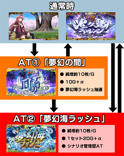 �퍑�R���N�V����4