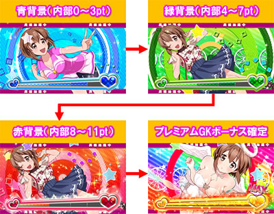 �`�K�[���Y�P�C�����`G�T�t�F�A���[�O�����v��