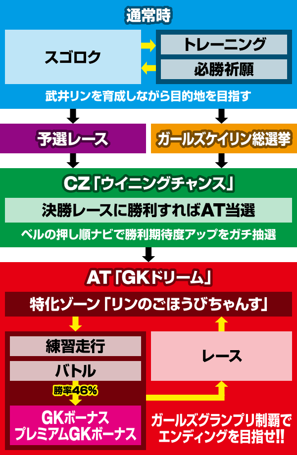 �`�K�[���Y�P�C�����`G�T�t�F�A���[�O�����v��