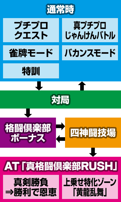 �����i����y�� �^