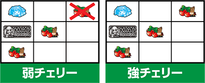 G�T�D�x��y��3