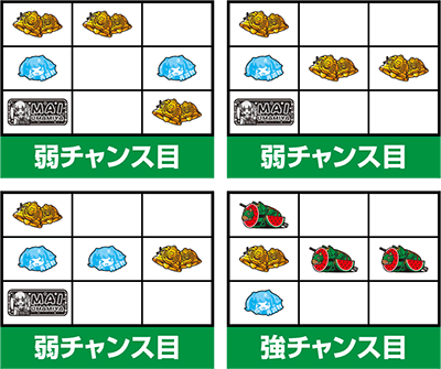 G�T�D�x��y��3