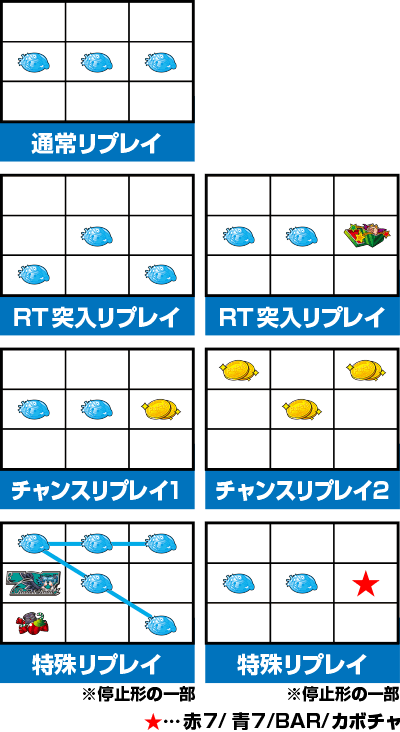 �}�W�J���n���E�B�� �`Trick or Treat!�`