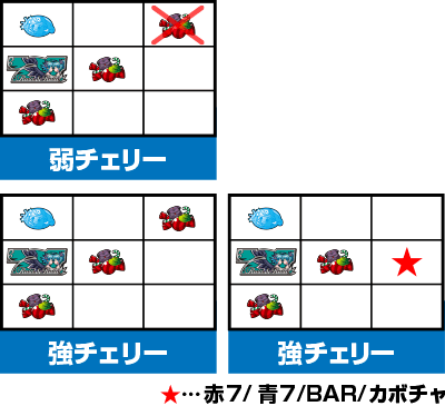 �}�W�J���n���E�B�� �`Trick or Treat!�`