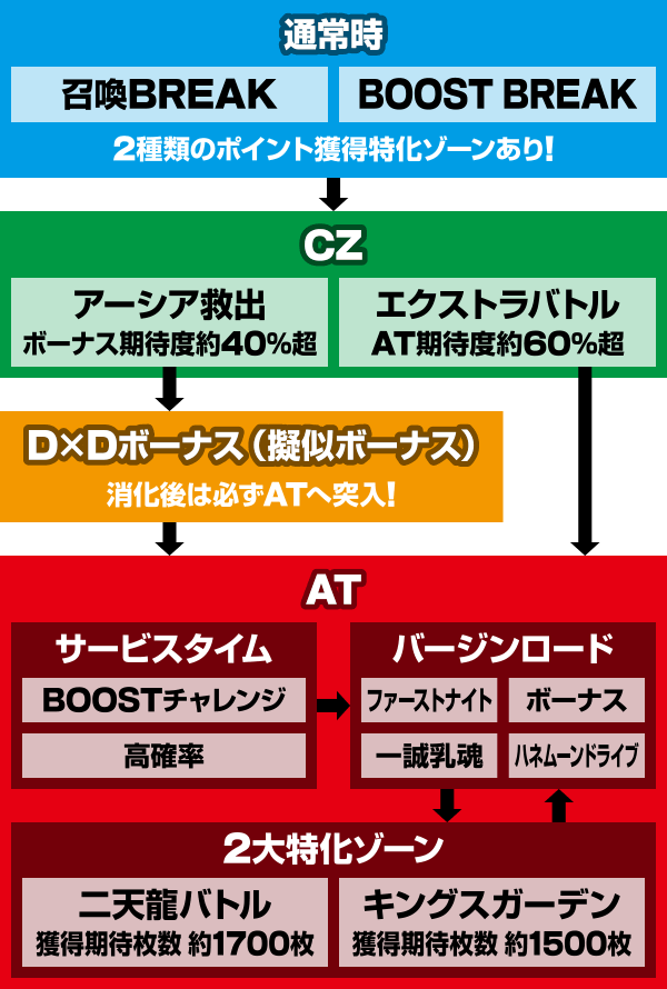 �n�C�X�N�[��D�~D2 �n�[�������ɉ��͂Ȃ�