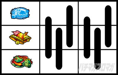 �p�`�X�� �{���o�[�K�[��