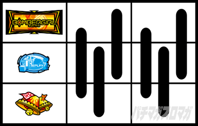 �p�`�X�� �{���o�[�K�[��