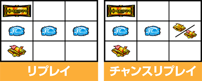 �p�`�X�� �{���o�[�K�[��