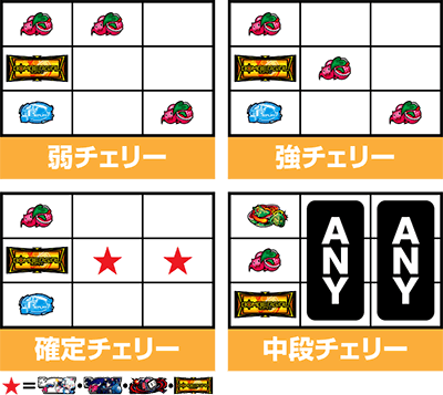 �p�`�X�� �{���o�[�K�[��