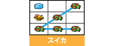 �p�`�X�� �{���o�[�K�[��