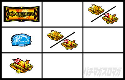 �p�`�X�� �{���o�[�K�[��