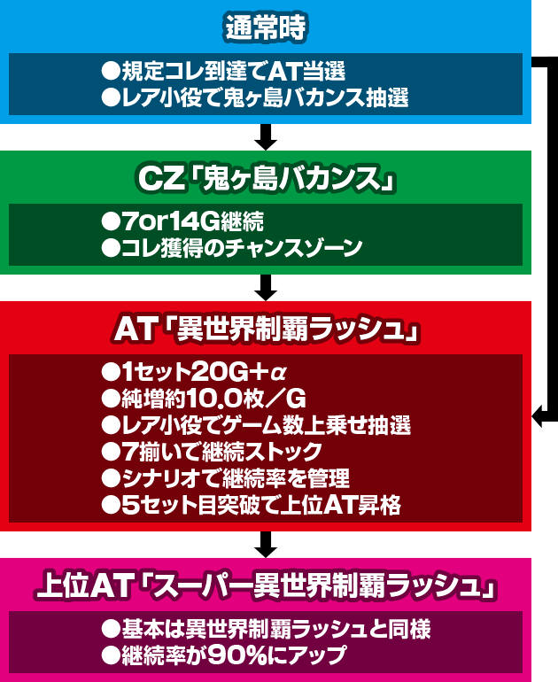 �퍑�R���N�V����5