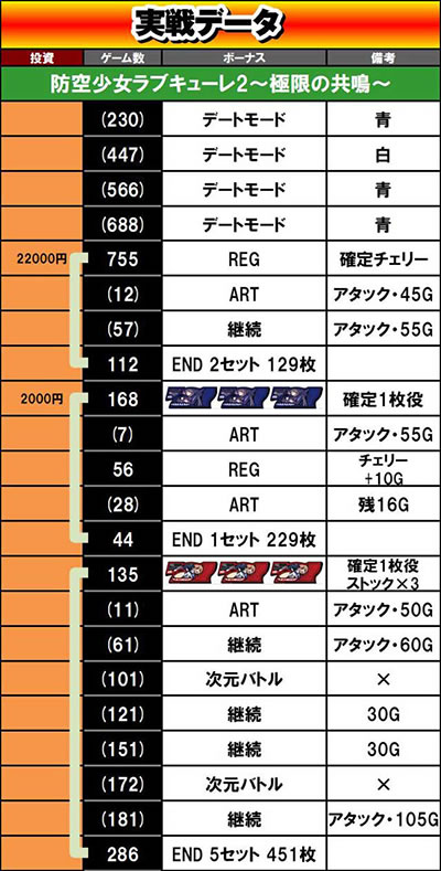 �h�󏭏����u�L���[��2�Ɍ��̋���