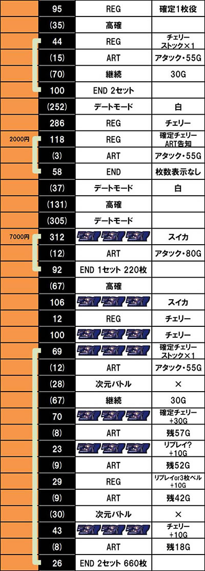 �h�󏭏����u�L���[��2�Ɍ��̋���