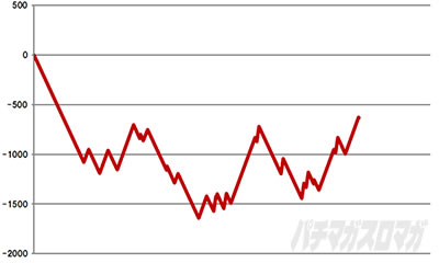 �h�󏭏����u�L���[��2�Ɍ��̋���