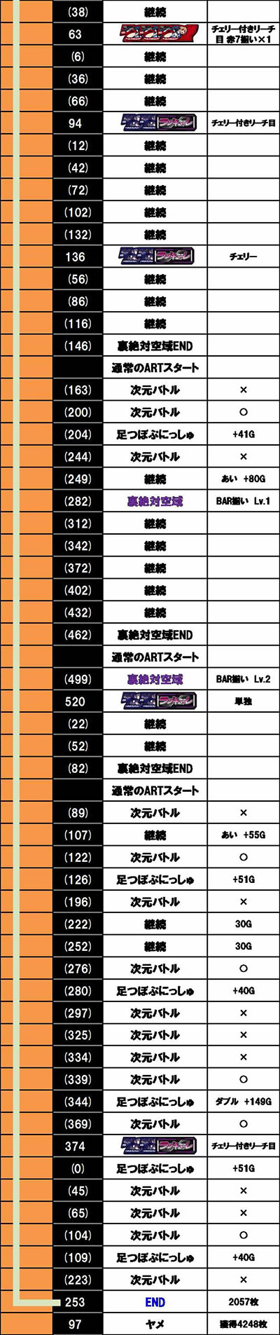 �h�󏭏����u�L���[��2�Ɍ��̋���