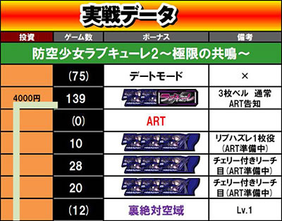 �h�󏭏����u�L���[��2�Ɍ��̋���