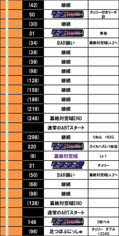 �h�󏭏����u�L���[��2�Ɍ��̋���