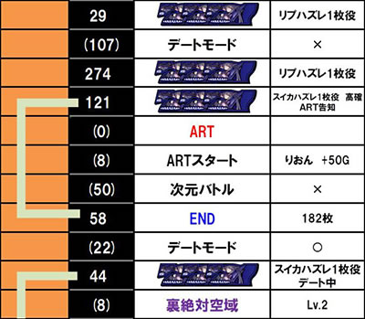 �h�󏭏����u�L���[��2�Ɍ��̋���