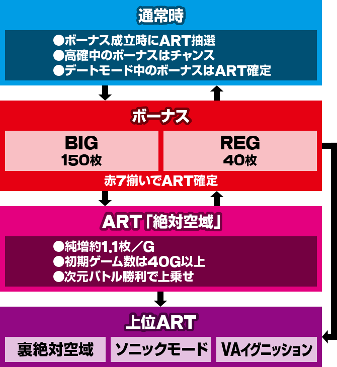 �h�󏭏����u�L���[��2�Ɍ��̋���