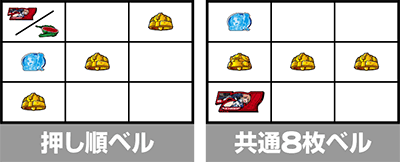 �h�󏭏����u�L���[��2�Ɍ��̋���