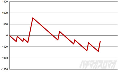 �����i��?�y�� �o��