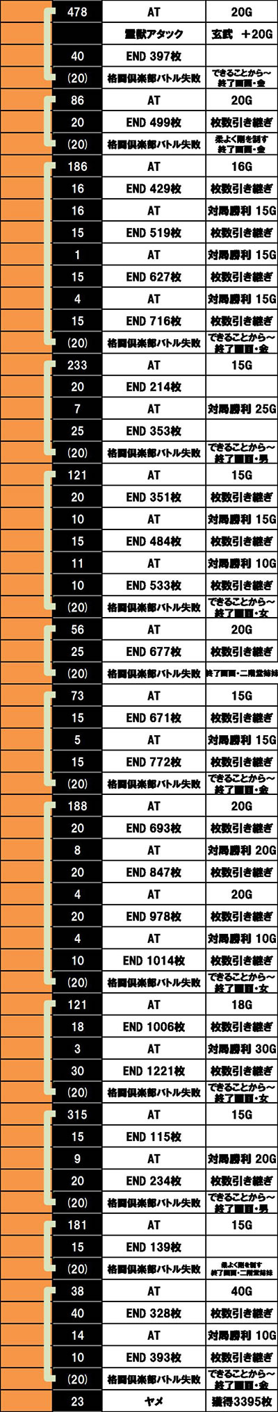 �����i��?�y�� �o��