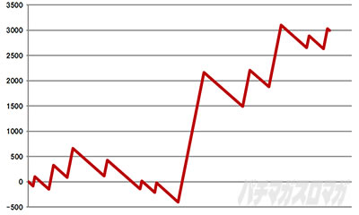 �����i��?�y�� �o��