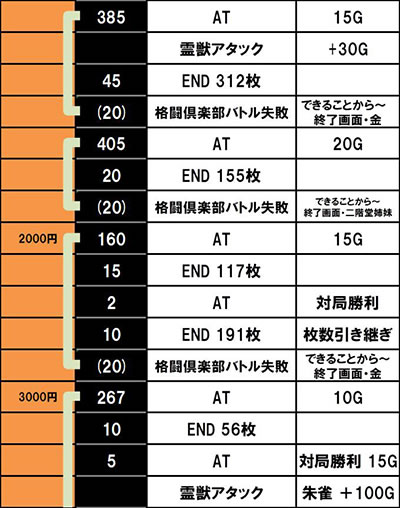 �����i��?�y�� �o��