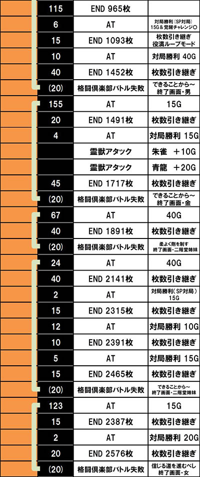 �����i��?�y�� �o��