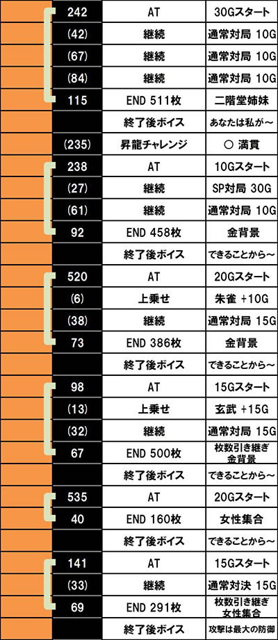 �����i��?�y�� �o��