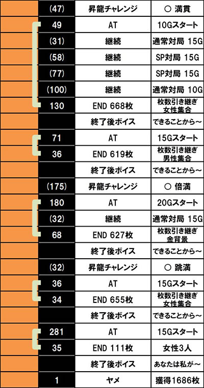 �����i��?�y�� �o��