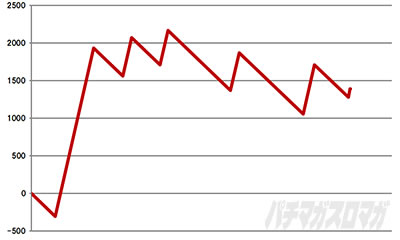 �����i��?�y�� �o��