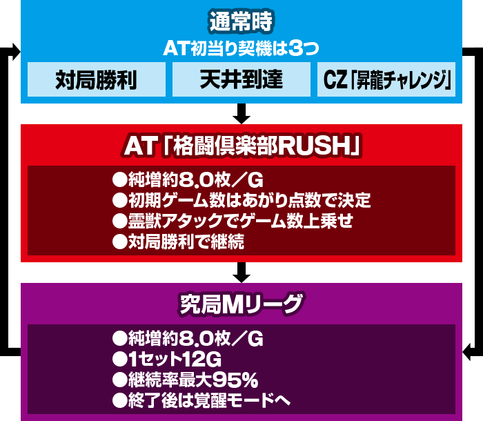 �����i����y�� �o��