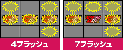 �X�}�X���퍑�R���N�V����5 ���ɊyLOOP