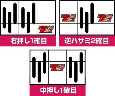 �X�}�X���퍑�R���N�V����5 ���ɊyLOOP