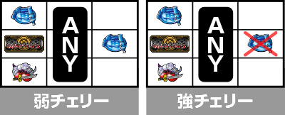 �X�}�X���퍑�R���N�V����5 ���ɊyLOOP