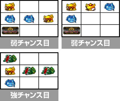 �X�}�X���퍑�R���N�V����5 ���ɊyLOOP