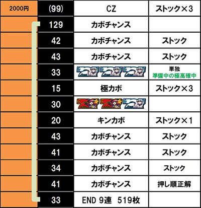 �}�W�J���n���E�B���W