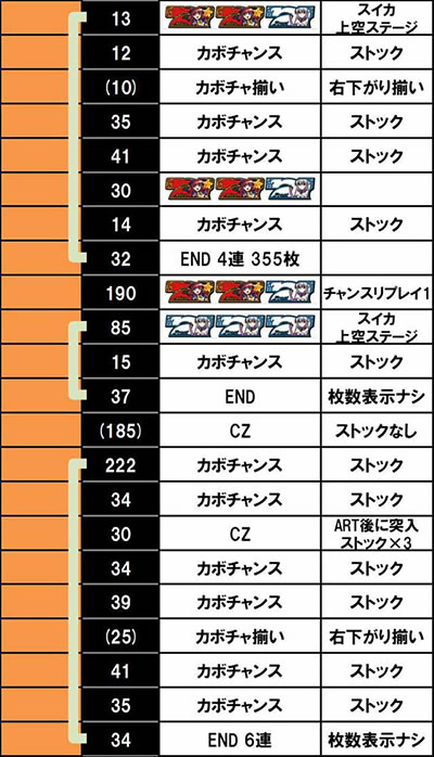 �}�W�J���n���E�B���W