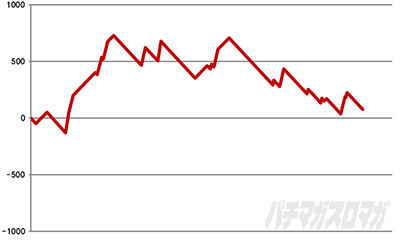 �}�W�J���n���E�B���W